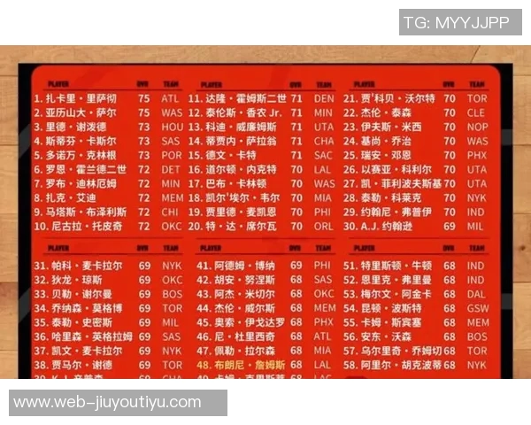 媒体人评论杨瀚森技术水平介于业余与专业之间与NBA差距明显